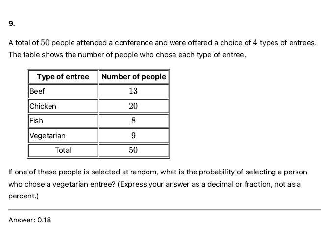 November 2025 International digital sat test QAS and Answer (B) pdf第1张